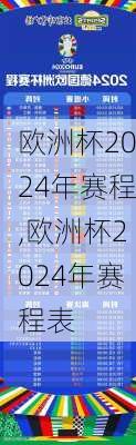 欧洲杯2024年赛程,欧洲杯2024年赛程表