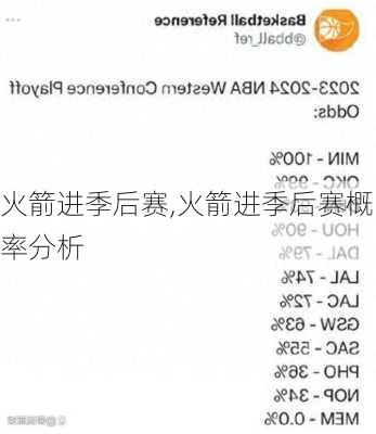 火箭进季后赛,火箭进季后赛概率分析