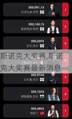 斯诺克大奖赛,斯诺克大奖赛最新消息