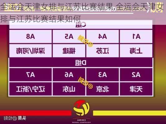 全运会天津女排与江苏比赛结果,全运会天津女排与江苏比赛结果如何