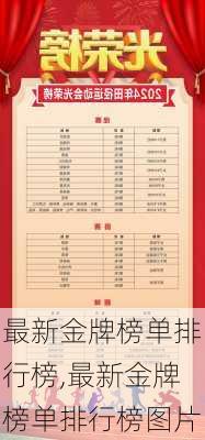 最新金牌榜单排行榜,最新金牌榜单排行榜图片