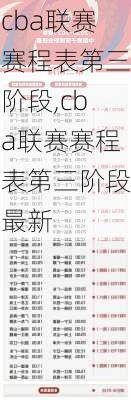 cba联赛赛程表第三阶段,cba联赛赛程表第三阶段最新