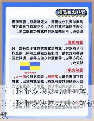 兵乓球混双决赛规则图解,兵乓球混双决赛规则图解视频