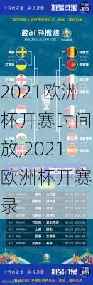 2021欧洲杯开赛时间回放,2021欧洲杯开赛记录
