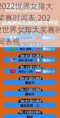 2022世界女排大奖赛时间表,2022世界女排大奖赛时间表格