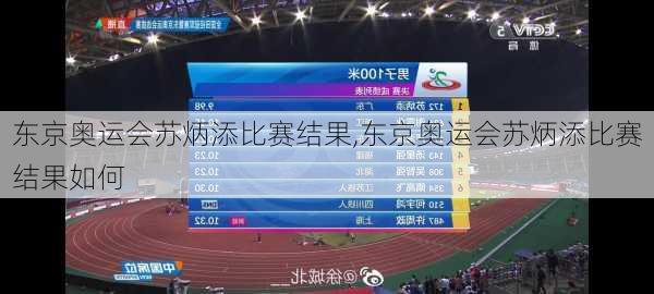 东京奥运会苏炳添比赛结果,东京奥运会苏炳添比赛结果如何