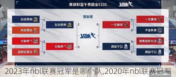 2023年nbl联赛冠军是哪个队,2020年nbl联赛冠军