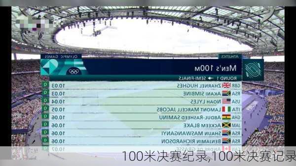 100米决赛纪录,100米决赛记录