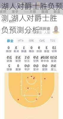 湖人对爵士胜负预测,湖人对爵士胜负预测分析