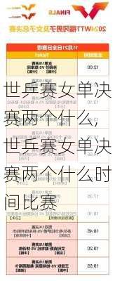 世乒赛女单决赛两个什么,世乒赛女单决赛两个什么时间比赛