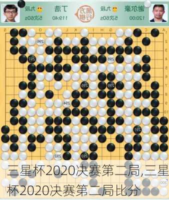 三星杯2020决赛第二局,三星杯2020决赛第二局比分