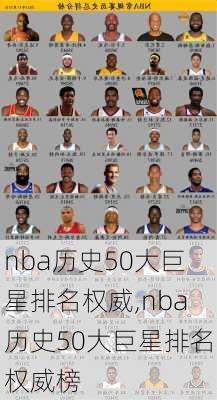 nba历史50大巨星排名权威,nba历史50大巨星排名权威榜