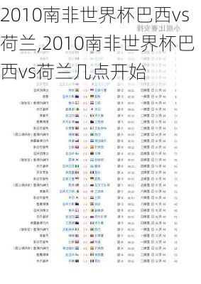 2010南非世界杯巴西vs荷兰,2010南非世界杯巴西vs荷兰几点开始