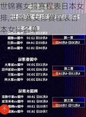 世锦赛女排赛程表日本女排,世锦赛女排赛程表日本女排名单