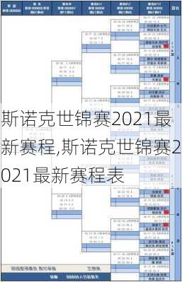 斯诺克世锦赛2021最新赛程,斯诺克世锦赛2021最新赛程表