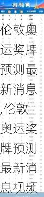 伦敦奥运奖牌预测最新消息,伦敦奥运奖牌预测最新消息视频