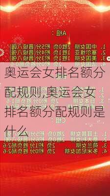 奥运会女排名额分配规则,奥运会女排名额分配规则是什么