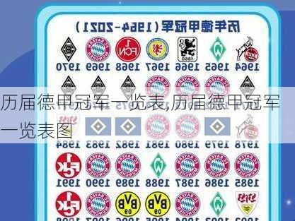 历届德甲冠军一览表,历届德甲冠军一览表图