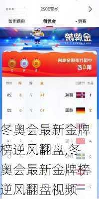 冬奥会最新金牌榜逆风翻盘,冬奥会最新金牌榜逆风翻盘视频