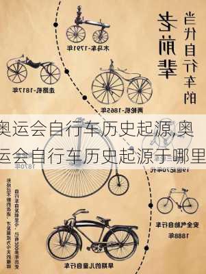 奥运会自行车历史起源,奥运会自行车历史起源于哪里