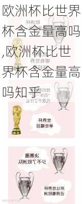 欧洲杯比世界杯含金量高吗,欧洲杯比世界杯含金量高吗知乎
