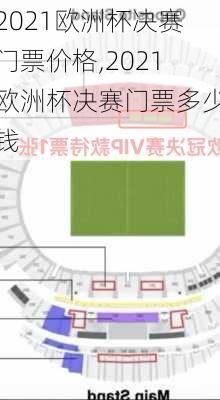 2021欧洲杯决赛门票价格,2021欧洲杯决赛门票多少钱
