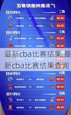 最新cba比赛结果,最新cba比赛结果查询