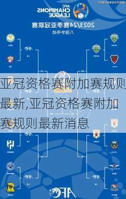 亚冠资格赛附加赛规则最新,亚冠资格赛附加赛规则最新消息