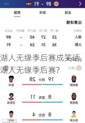 湖人无缘季后赛成笑话,湖人无缘季后赛?