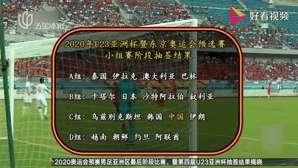 u23亚洲杯抽签结果出炉,u23亚洲杯抽签结果出炉了吗
