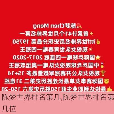 陈梦世界排名第几,陈梦世界排名第几位