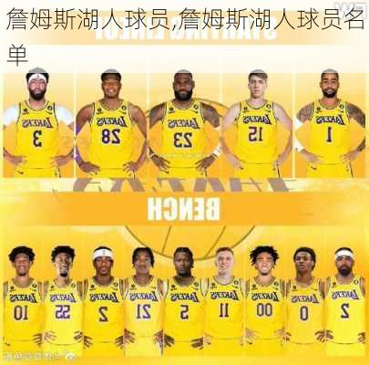 詹姆斯湖人球员,詹姆斯湖人球员名单
