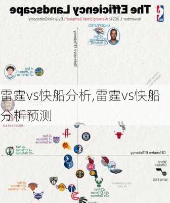 雷霆vs快船分析,雷霆vs快船分析预测