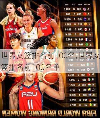 世界女篮排名前100名,世界女篮排名前100名单