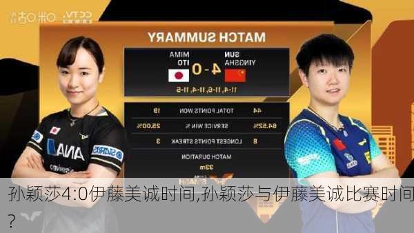孙颖莎4:0伊藤美诚时间,孙颖莎与伊藤美诚比赛时间?