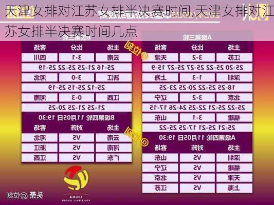 天津女排对江苏女排半决赛时间,天津女排对江苏女排半决赛时间几点
