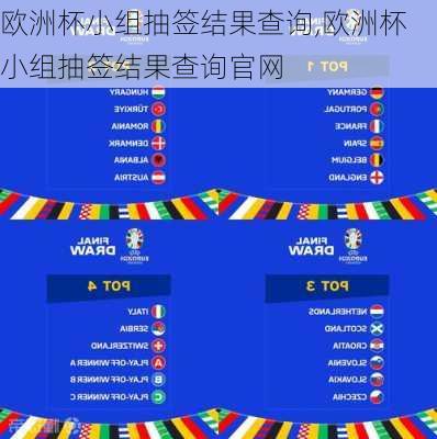 欧洲杯小组抽签结果查询,欧洲杯小组抽签结果查询官网