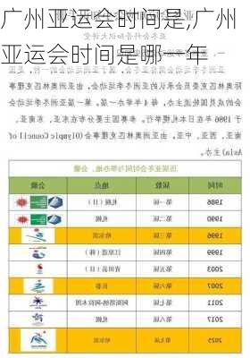 广州亚运会时间是,广州亚运会时间是哪一年