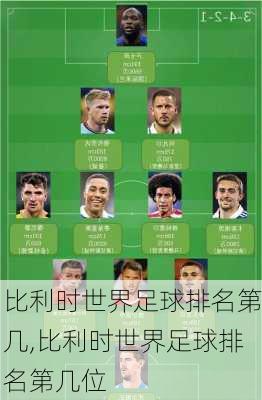 比利时世界足球排名第几,比利时世界足球排名第几位