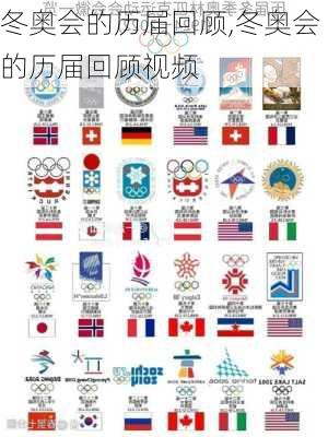 冬奥会的历届回顾,冬奥会的历届回顾视频