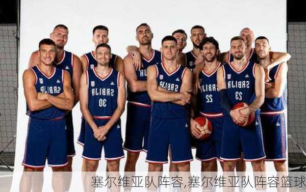 塞尔维亚队阵容,塞尔维亚队阵容篮球