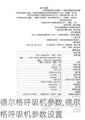 德尔格呼吸机参数,德尔格呼吸机参数设置