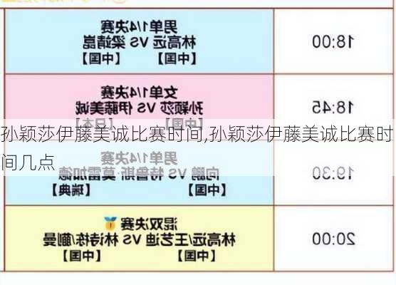 孙颖莎伊藤美诚比赛时间,孙颖莎伊藤美诚比赛时间几点