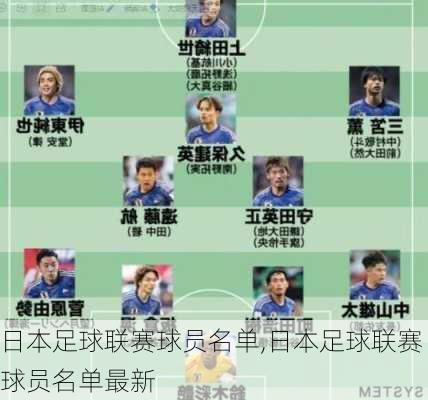 日本足球联赛球员名单,日本足球联赛球员名单最新