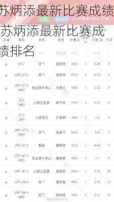 苏炳添最新比赛成绩,苏炳添最新比赛成绩排名
