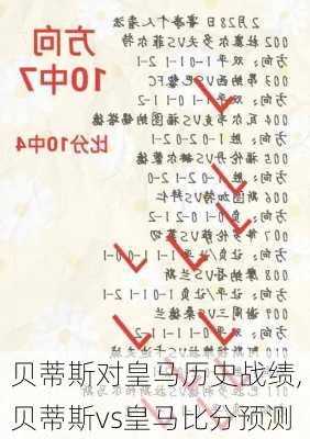 贝蒂斯对皇马历史战绩,贝蒂斯vs皇马比分预测