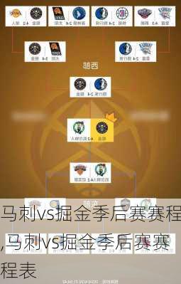 马刺vs掘金季后赛赛程,马刺vs掘金季后赛赛程表