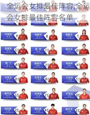 全运会女排最佳阵容,全运会女排最佳阵容名单