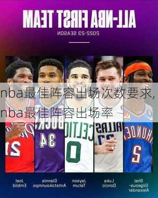 nba最佳阵容出场次数要求,nba最佳阵容出场率