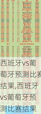 西班牙vs葡萄牙预测比赛结果,西班牙vs葡萄牙预测比赛结果